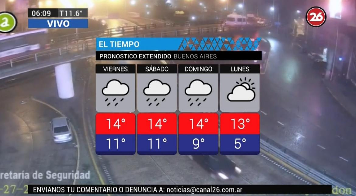 Pronóstico del tiempo para el viernes 27 de julio de 2018 (Canal 26)