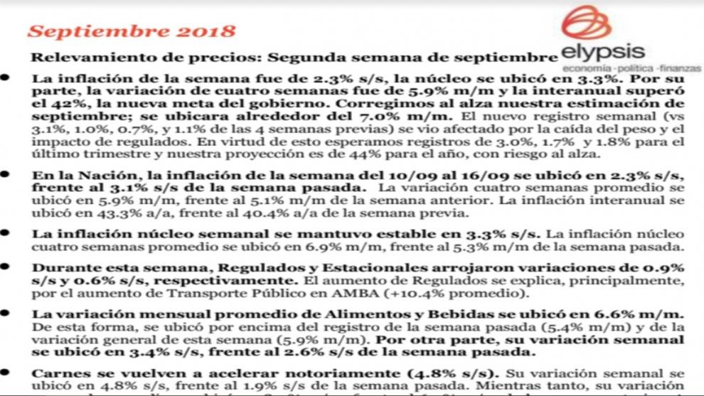 Informe de consultora sobre inflación de septiembre 2018