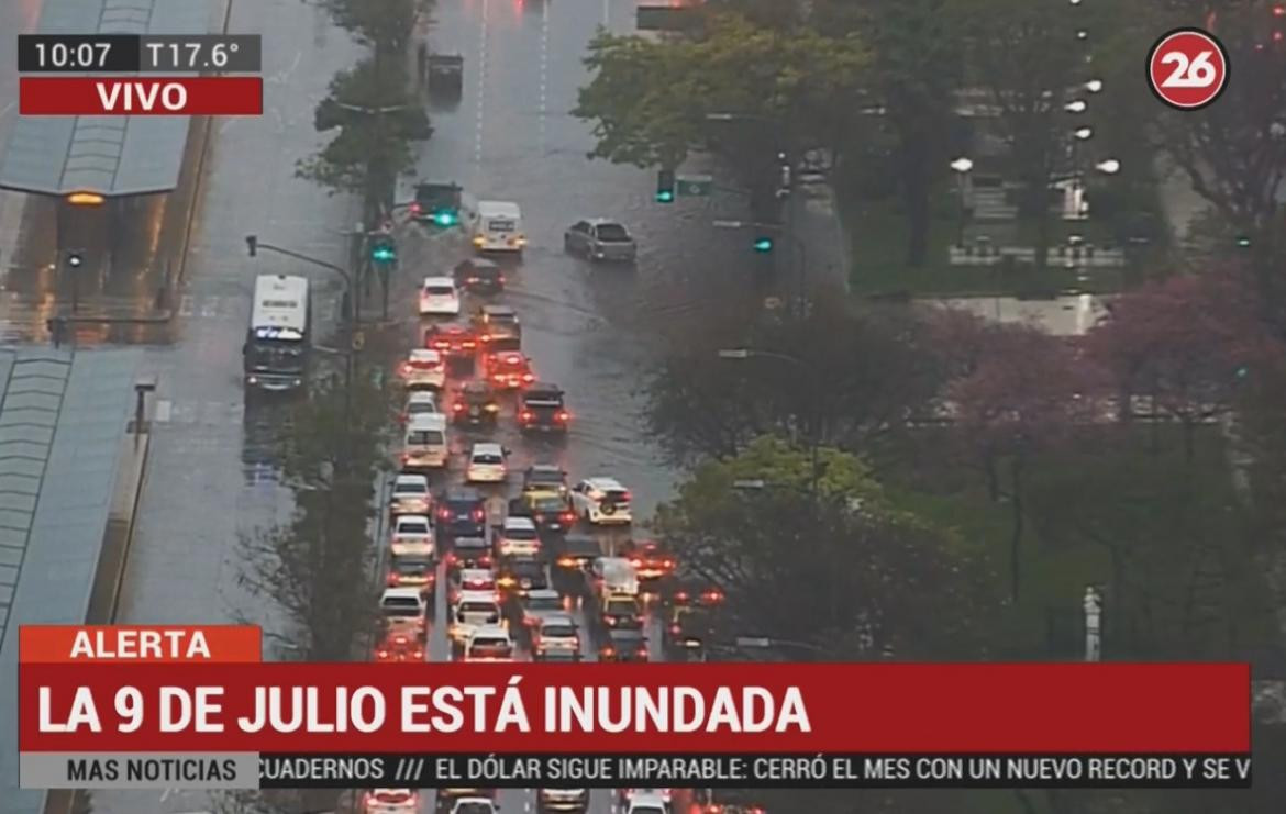 ALERTA meteorológico