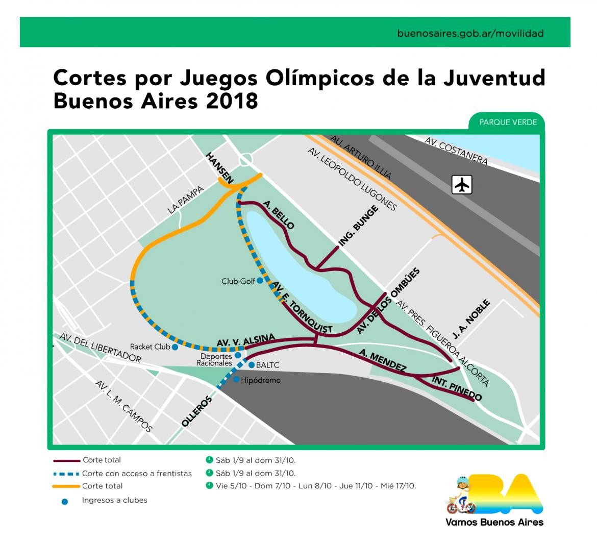 Juegos Olímpicos de la Juventud: mapa de cortes