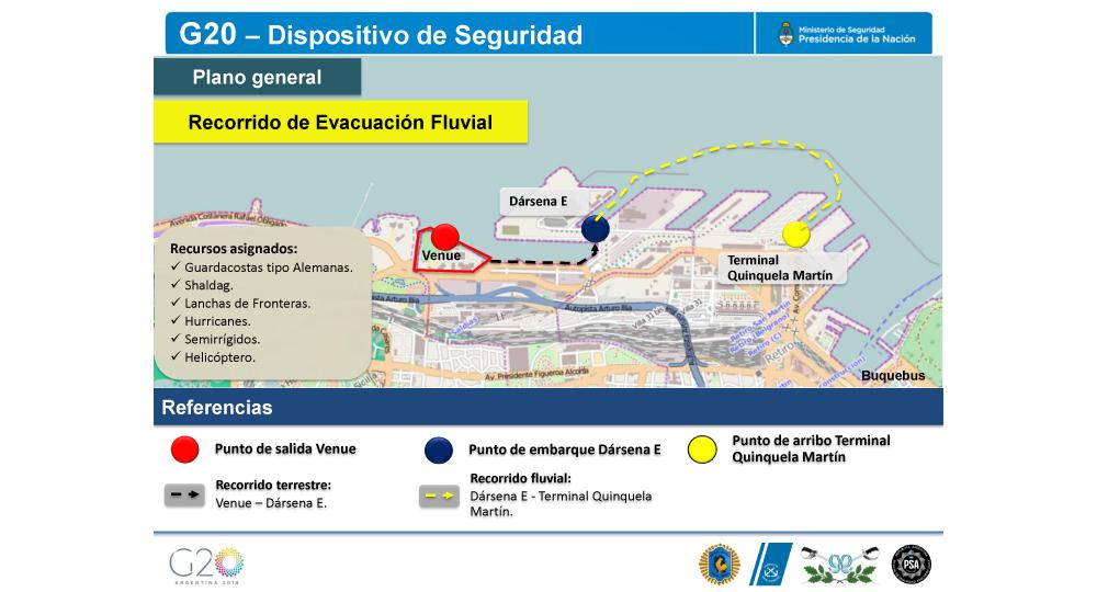 Cumbre del G20, operativo de seguridad, cortes