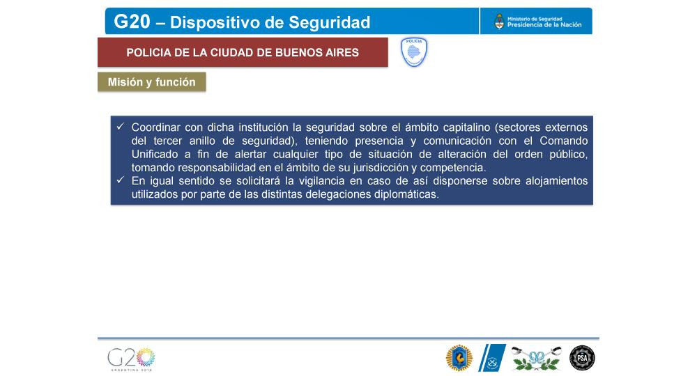 Cumbre del G20, operativo de seguridad, cortes