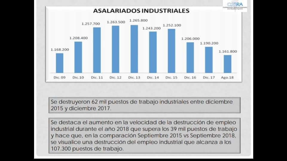 Informe - CGERA gráficos