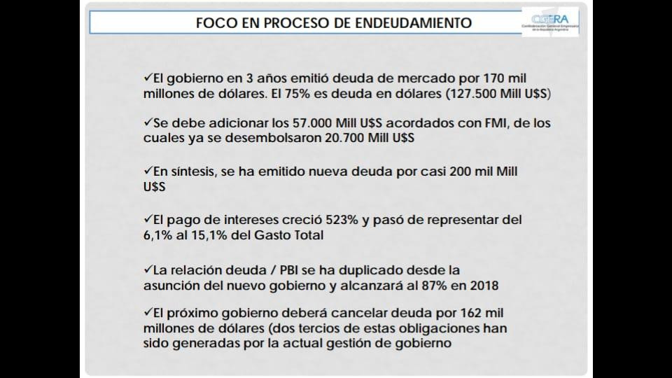 Informe - CGERA gráficos