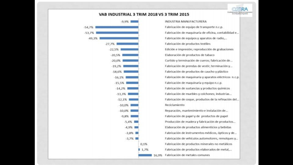 Informe - CGERA gráficos