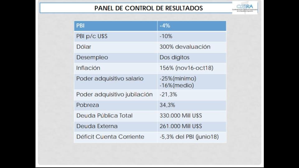 Informe - CGERA gráficos