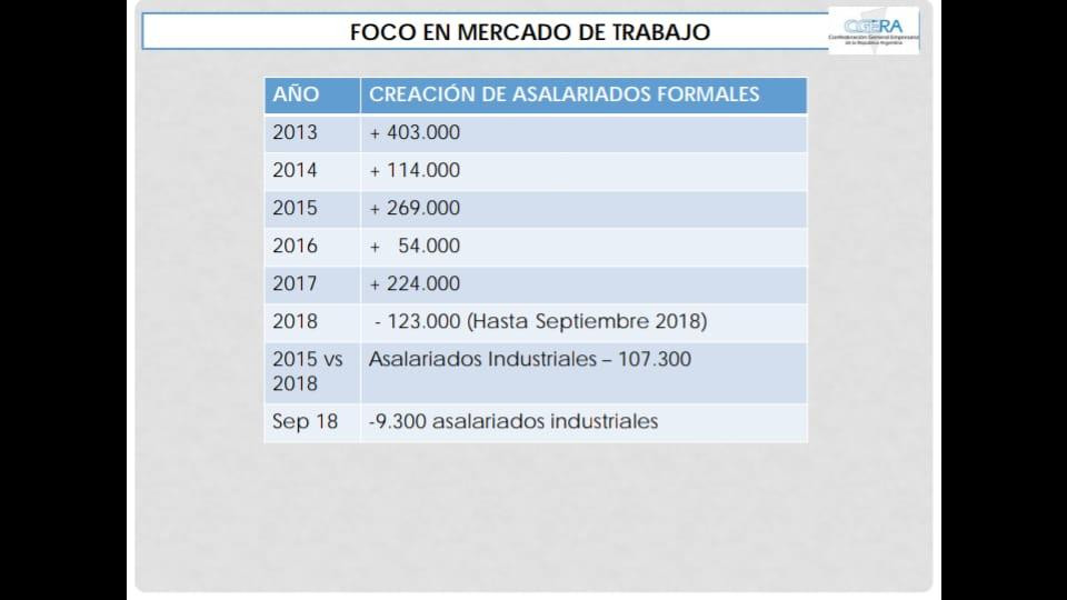 Informe - CGERA gráficos