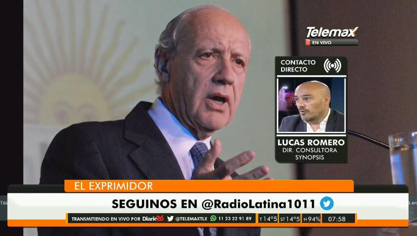 Roberto Lavagna - Medición de candidatura en Radio Latina