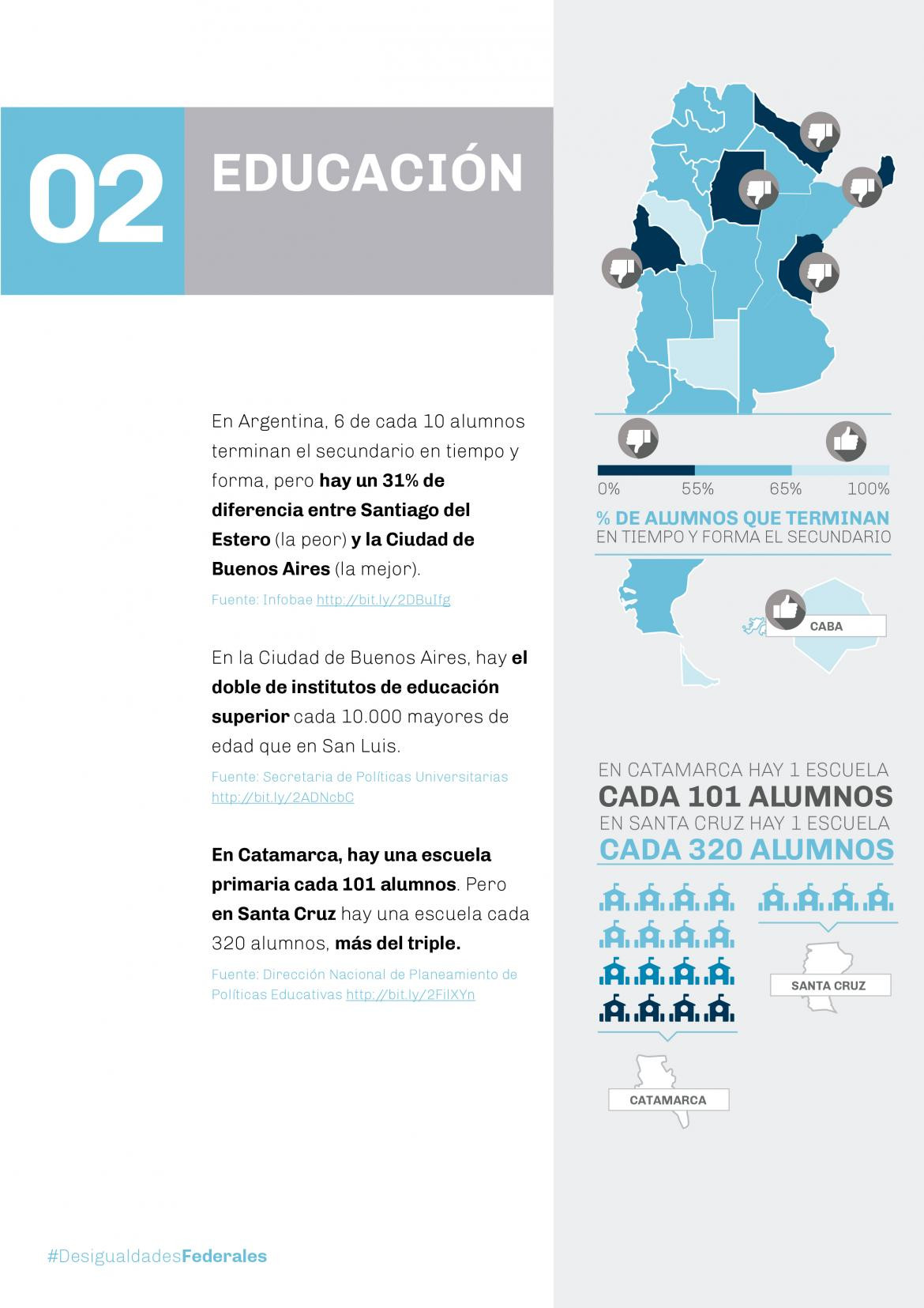 El Frente Renovador presentó un informe sobre desigualdades territoriales en la Argentina