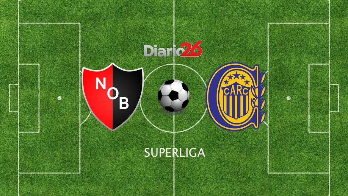 Superliga, Newells vs. Rosario Central