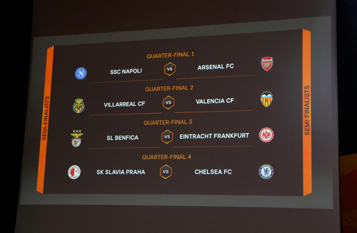 Sorteo de cuartos de final de Europa League (Reuters)