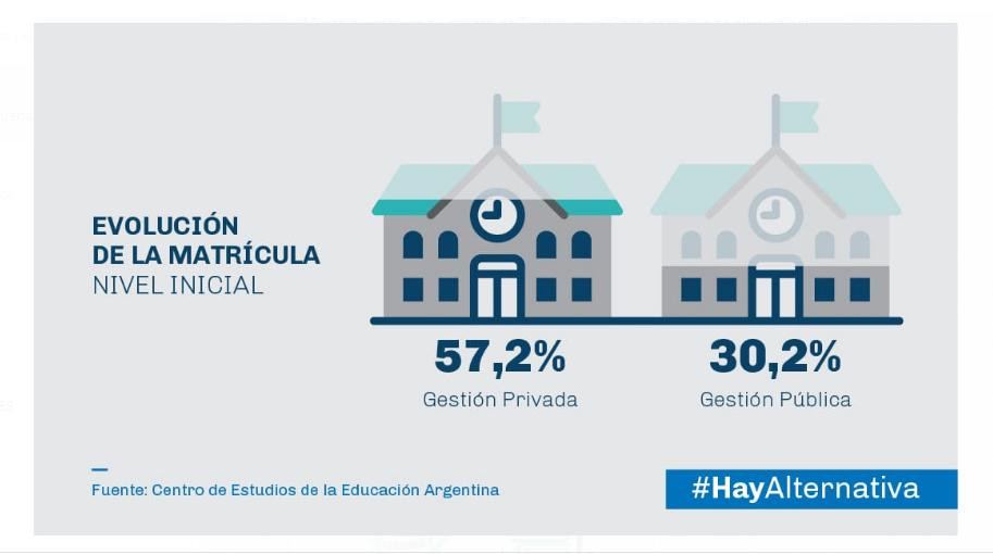 Sergio Massa, Educación, Elecciones 2019, política