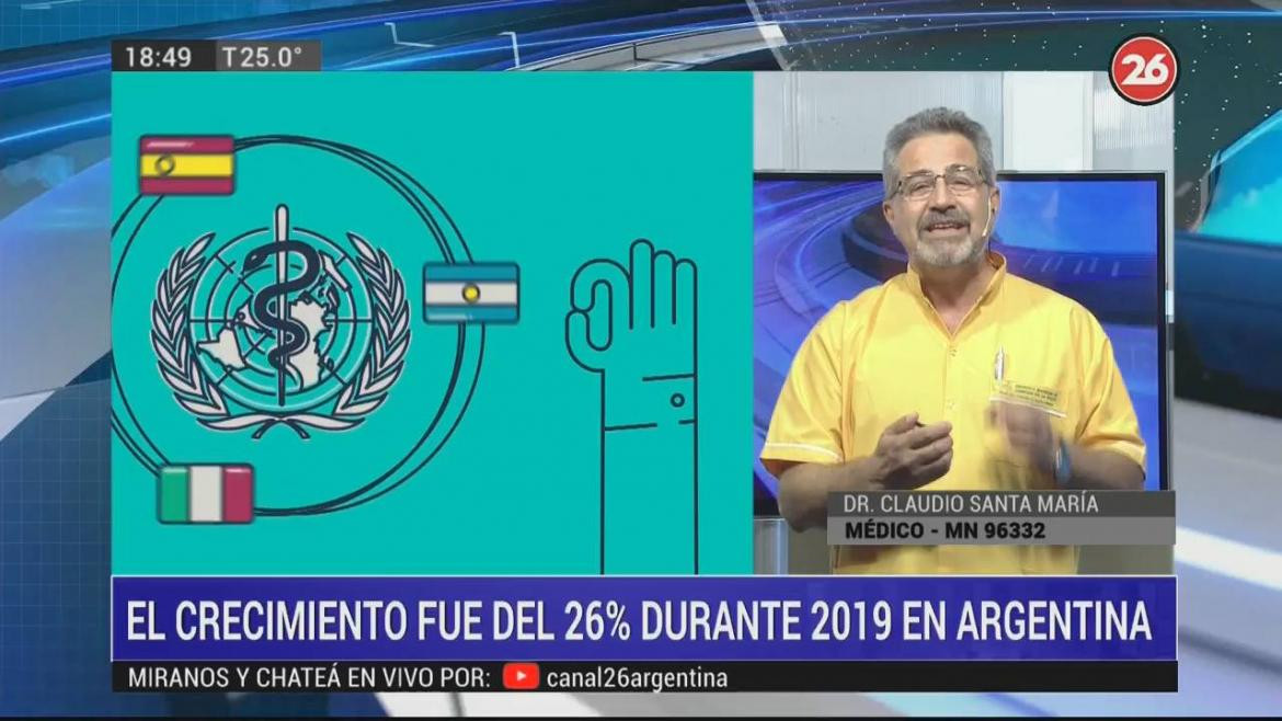 Donación de órganos, Claudio Santa María, Canal 26	