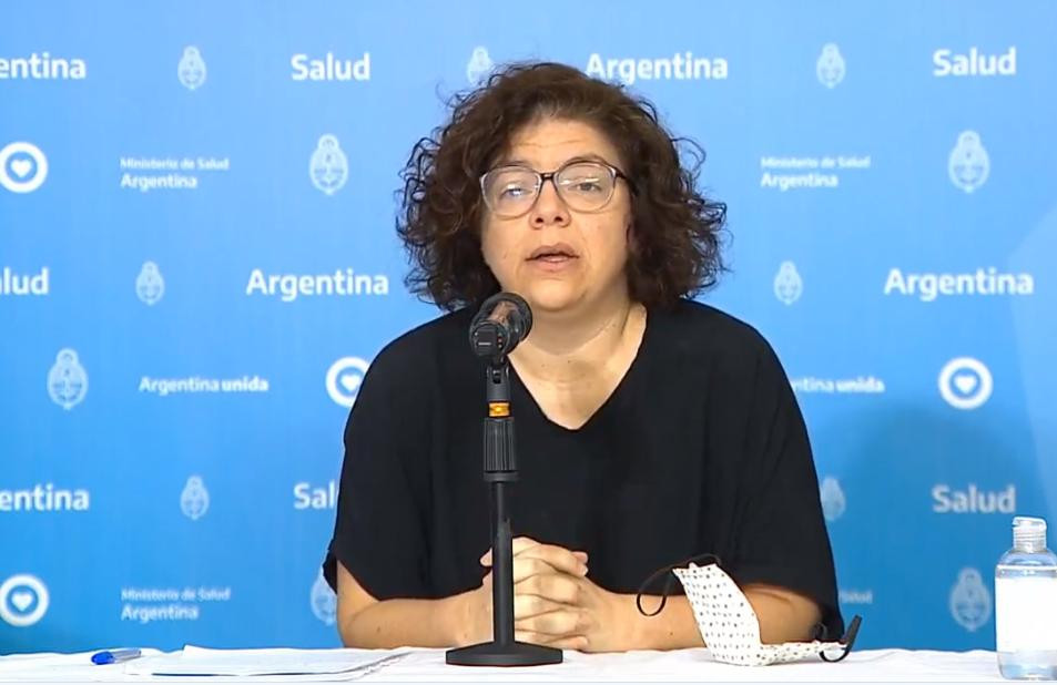 Reporte del Ministerio de Salud, coronavirus en Argentina