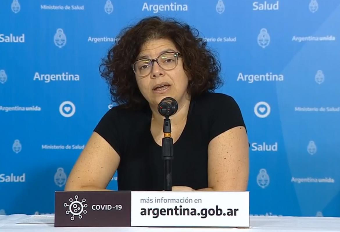 Reporte de Ministerio de Salud, coronavirus en Argentina