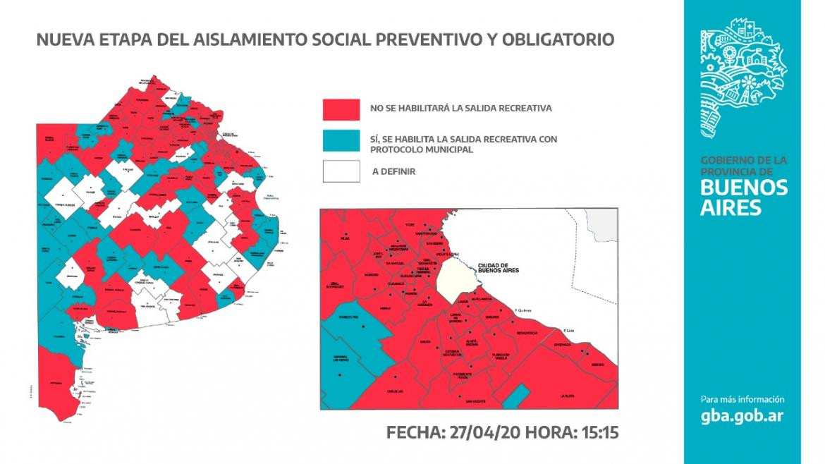 Coronavirus, Argentina, distritos de provincia de Buenos Aires, permiso de salida