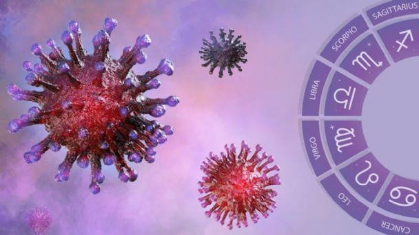 Coronavirus, signos del zodiaco, astros