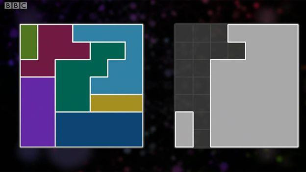 Experimento sobre inteligencia más grande del mundo