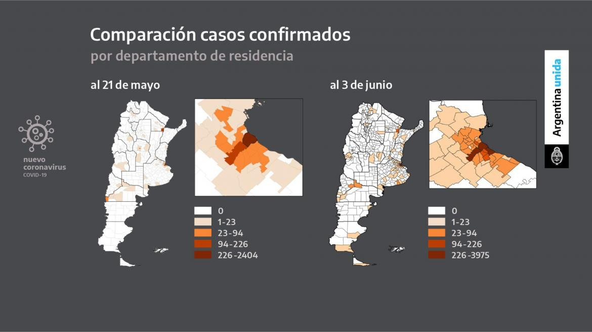 Diferencias entre casos de coronavirus en mayo y junio, AGENCIA NA