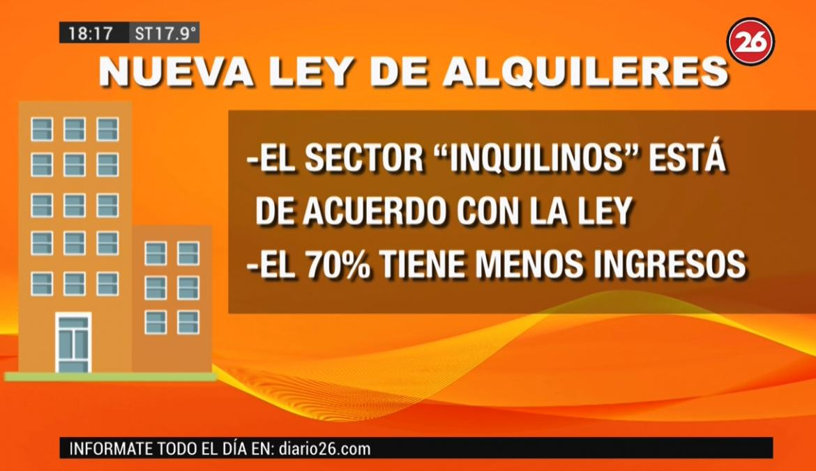 Nueva Ley de Alquileres, CANAL 26