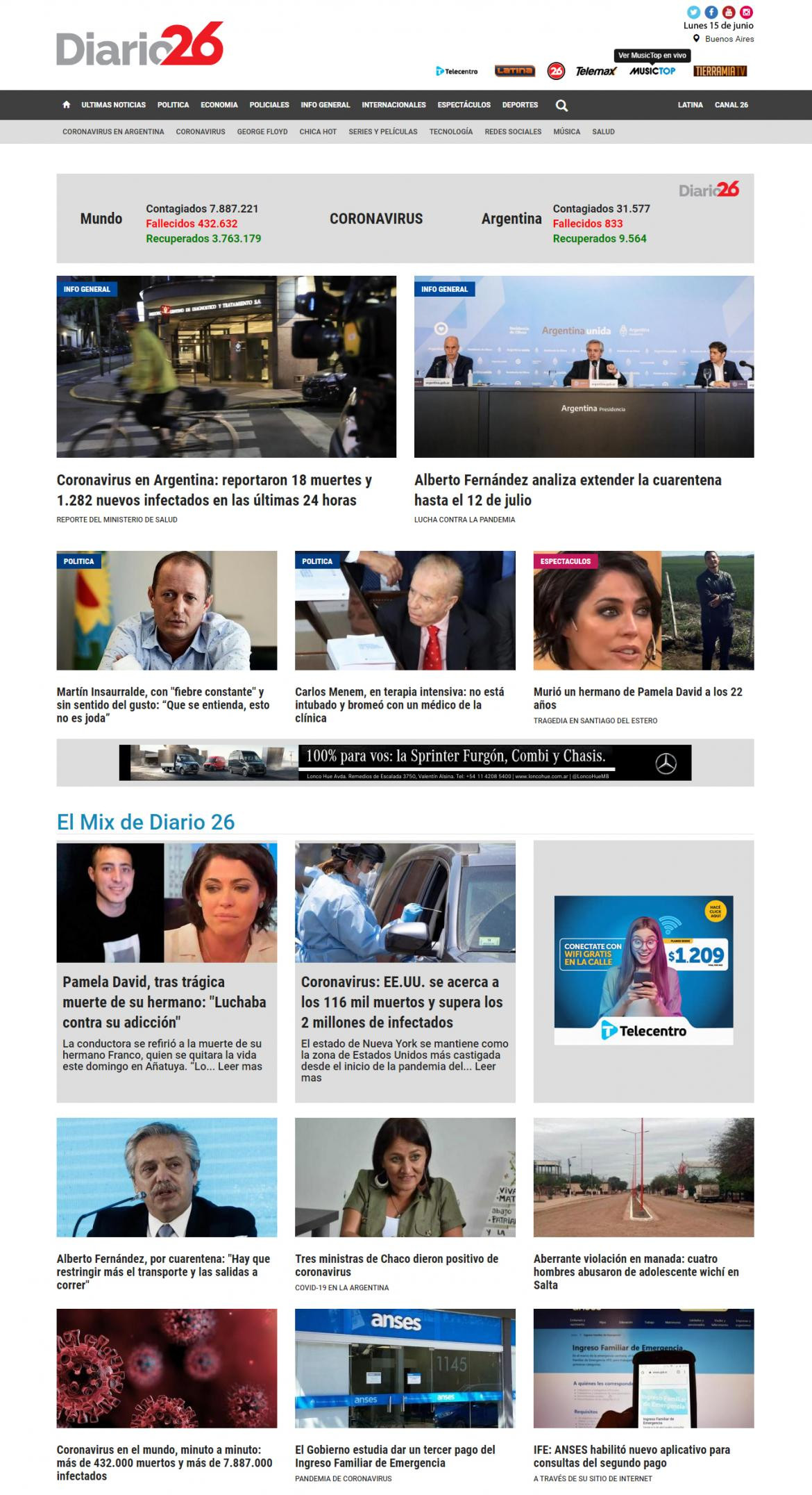 Tapas de diarios, Diario 26, lunes 15 de junio de 2020