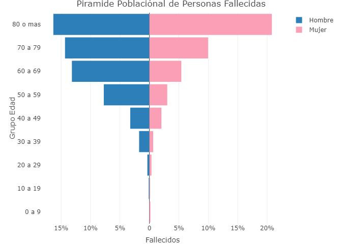 Coronavirus, Argentina, pandemia, 9-7-2020 - Twitter Soledad Retamar