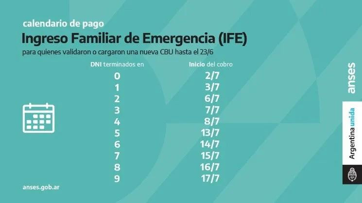 Beneficios sociales - lunes 20 de julio