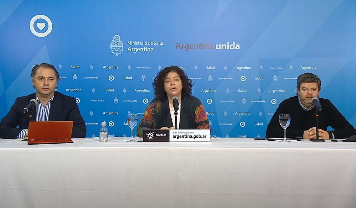 Reporte del Ministerio de Salud sobre coronavirus