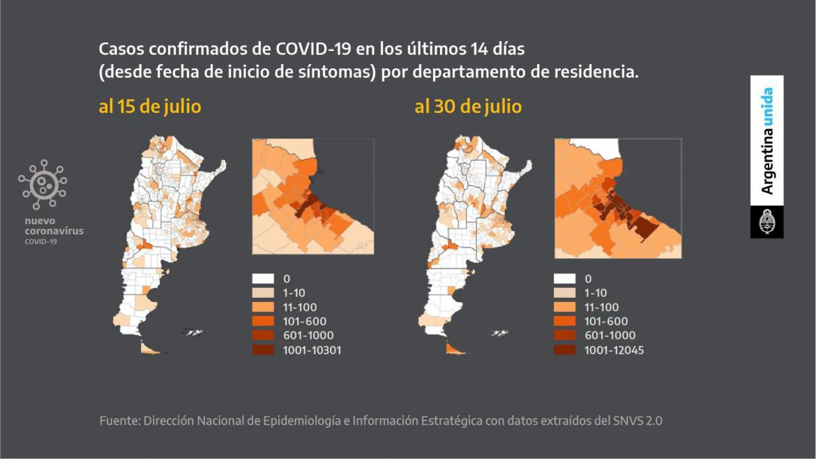 Casos confirmados de COVID-19 en los últimos 14 días, anuncio de cuarententa, Agencia NA