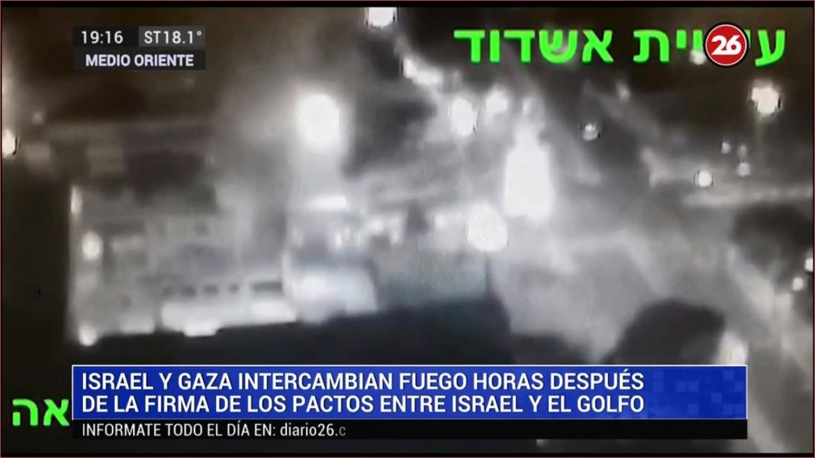 Medio oriente, enfrentamientos entre Israel y Gaza