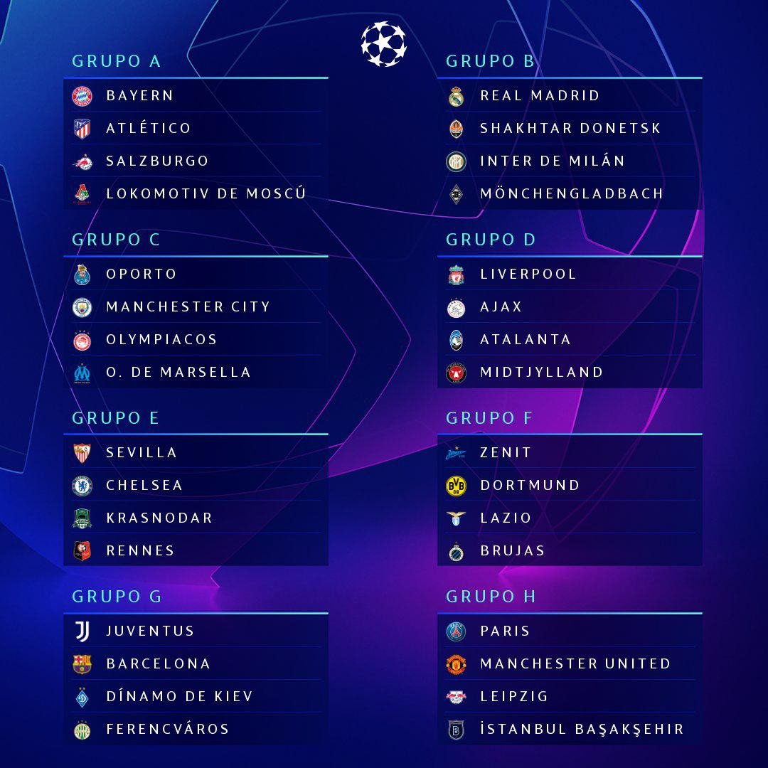 Liga de Campeones, Champions League, fútbol internacional, FOTO @LigadeCampeones