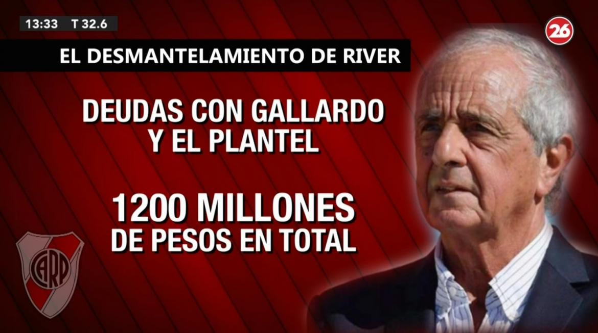 Gestión de Rodolfo DOnofrio en River, CANAL 26