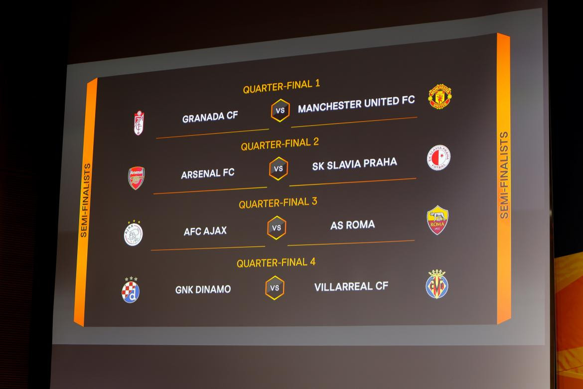 Sorteo de cuartos de final de Europa League 2021, REUTERS