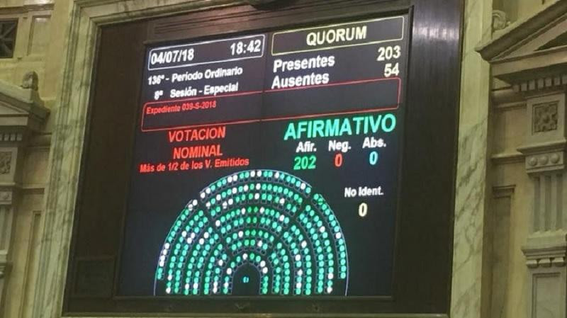 Sanción en Diputados de la Ley Justina