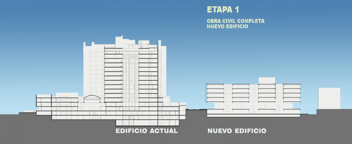 Plan de mejoras en el Hospital de Clínicas