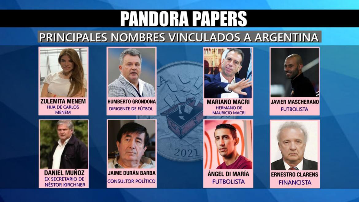 Los Argentinos involucrados en los Pandora Papers