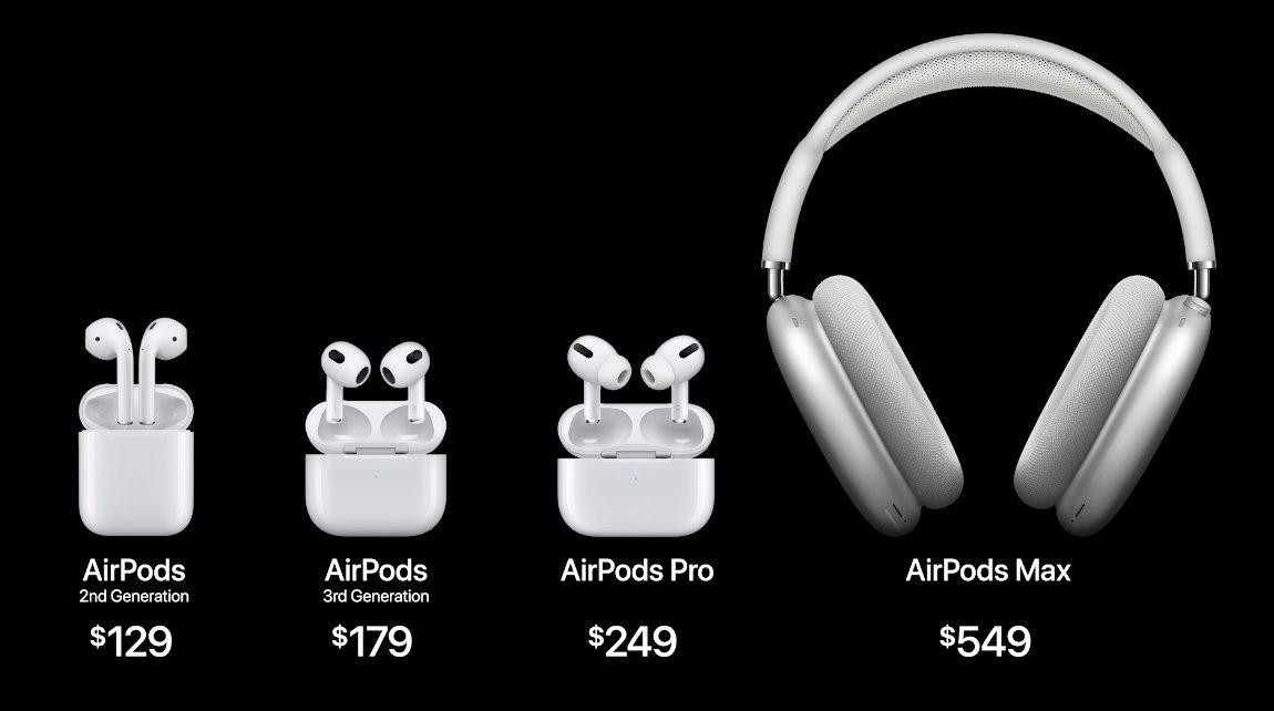 airpods