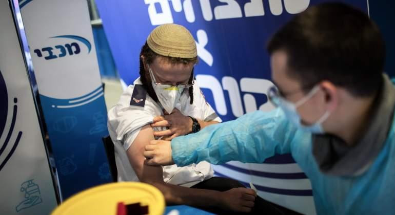 Coronavirus en Israel, Reuters