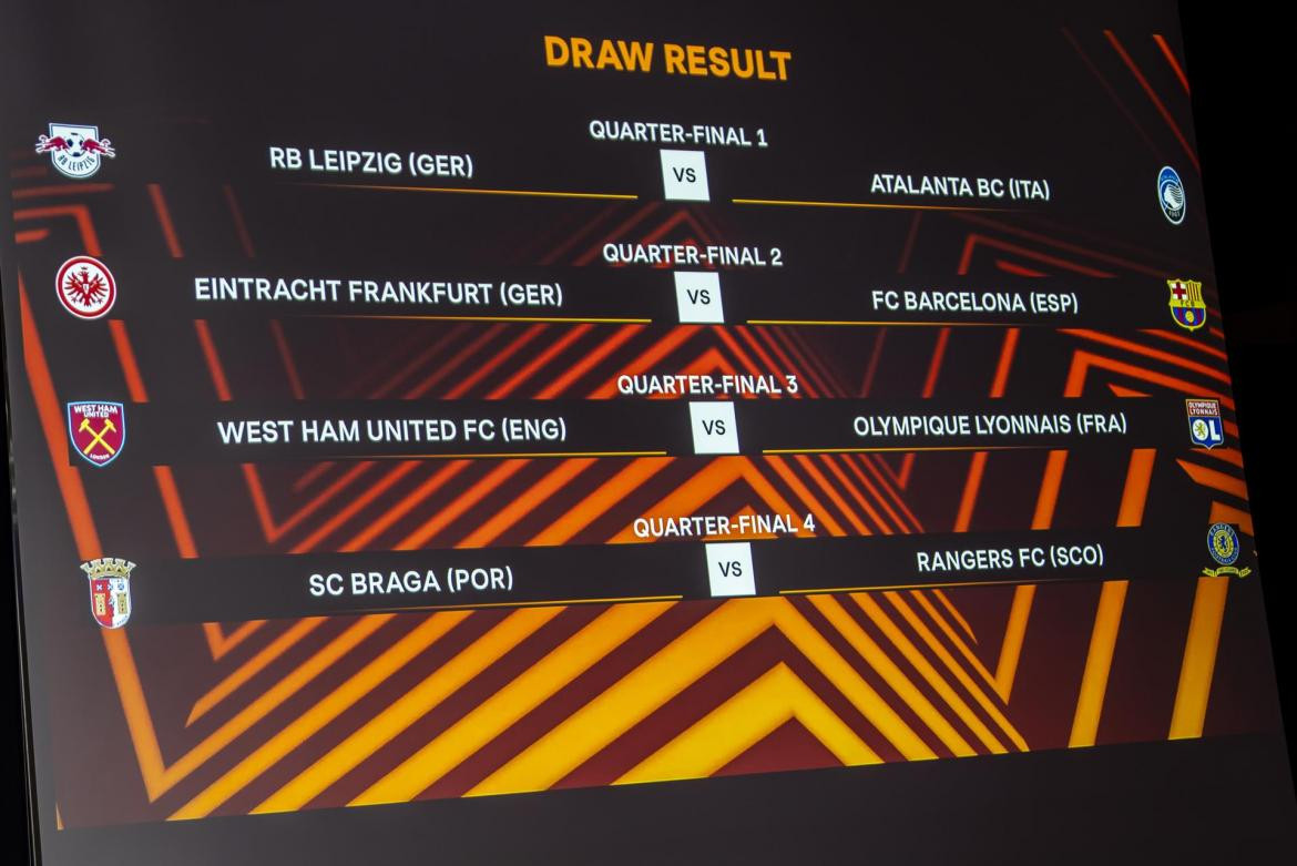 Sorteo de cuartos de final de Europa League 2022, AGENCIA EFE