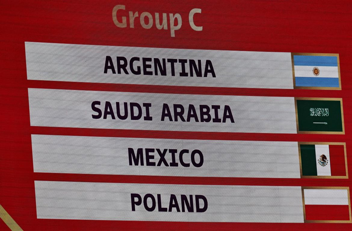 Sorteo Mundial Qatar 2022, Reuters