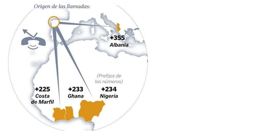 El origen de estas llamadas proviene principalmente de Albania, Nigeria, Ghana y Costa de Marfil. Foto: NA.