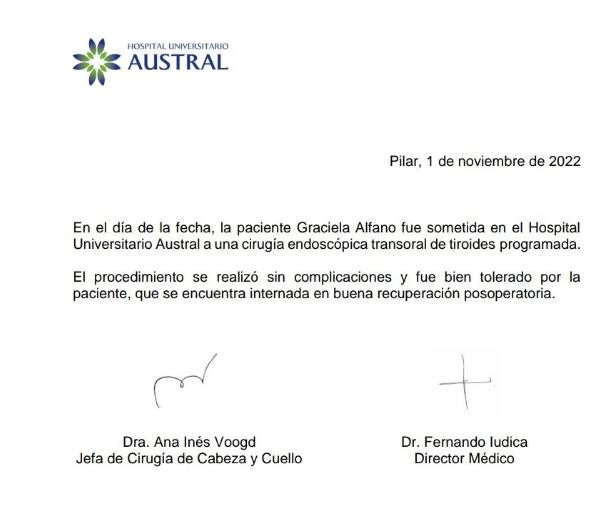 Parte médico de Graciela Alfano 01-11-2022.