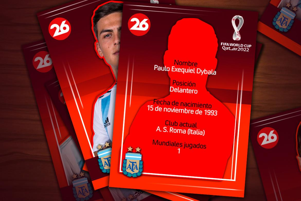 Mundial Qatar 2022, Canal 26, perfil, Paulo Dybala