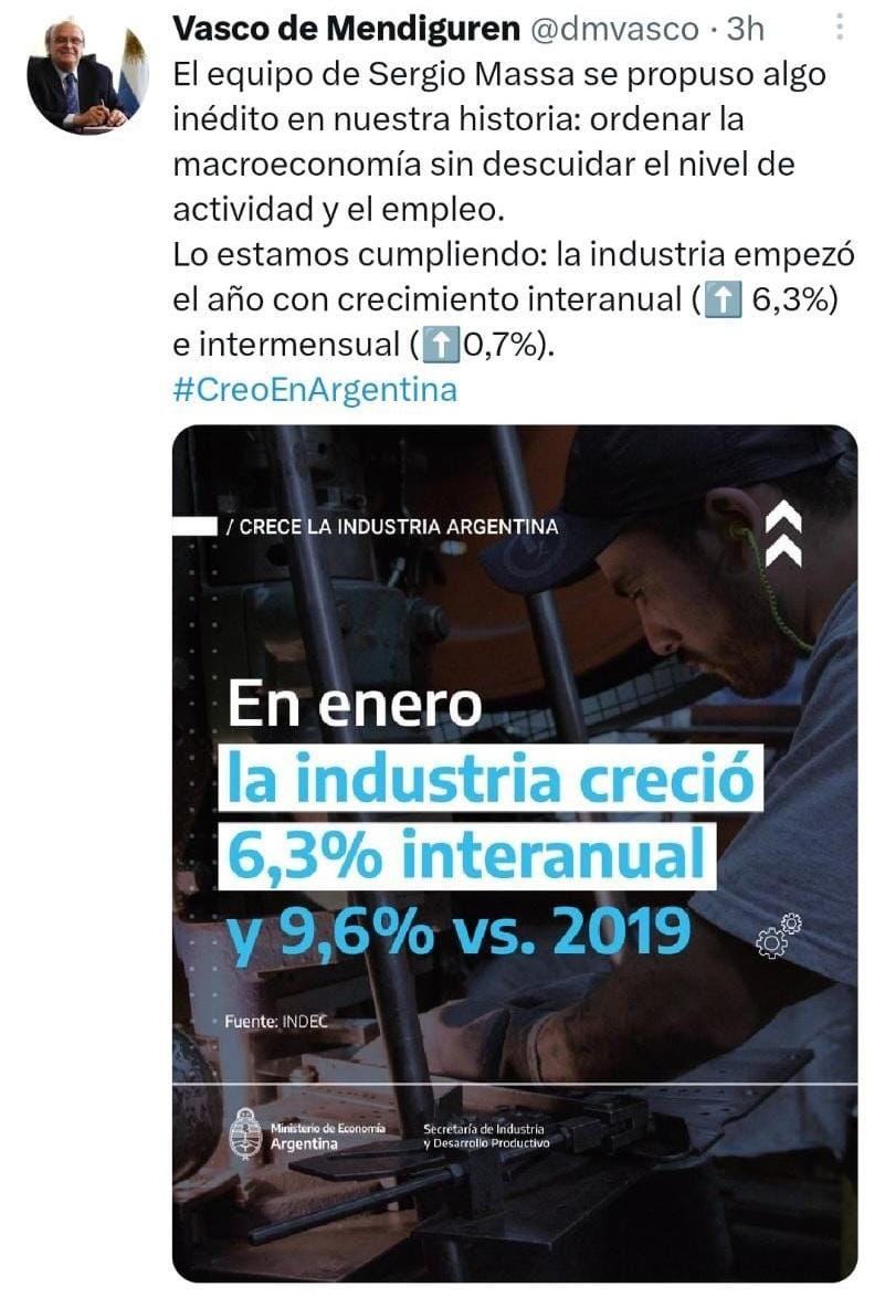 Producción Industrial