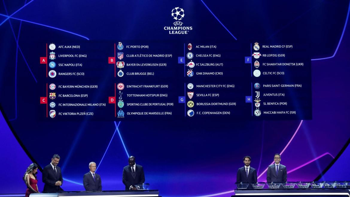 Sorteo Champions League. Foto: REUTERS