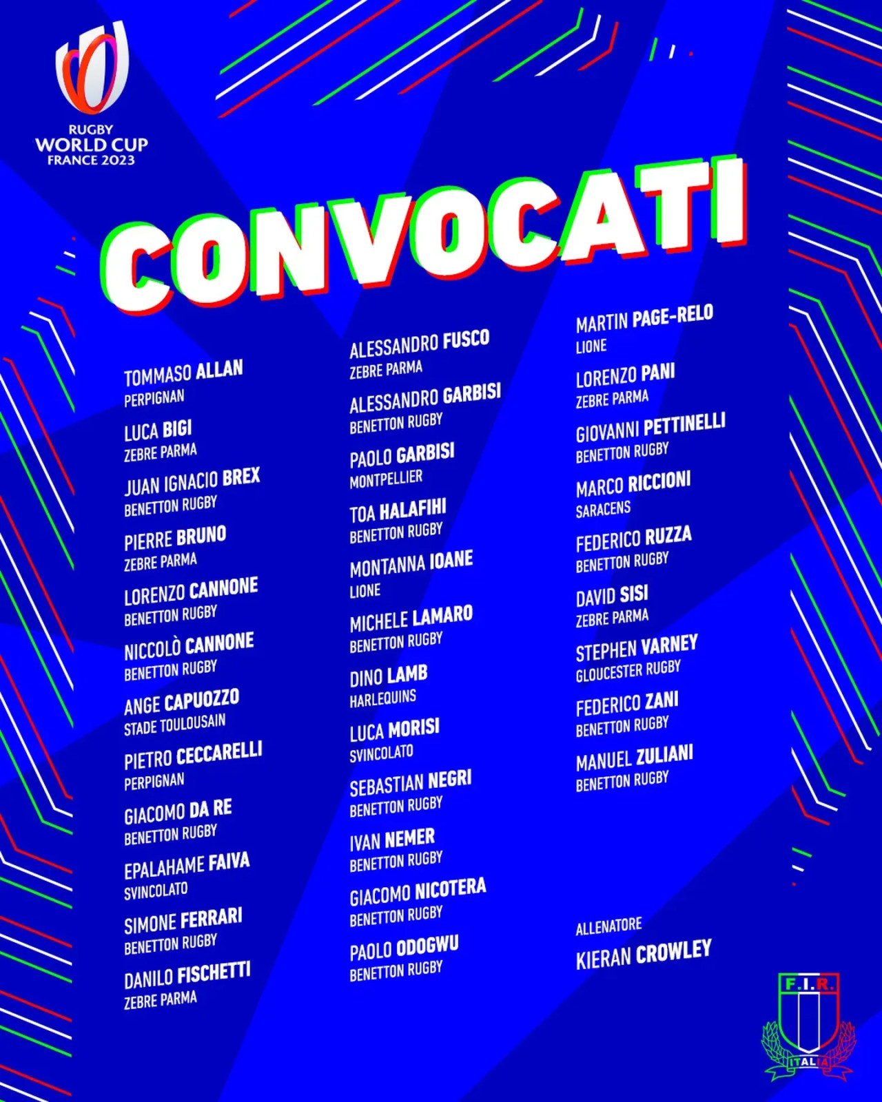 Convocatoria de la Selección Italiana de Rugby para el Mundial de Francia 2023. Foto: Redes sociales.