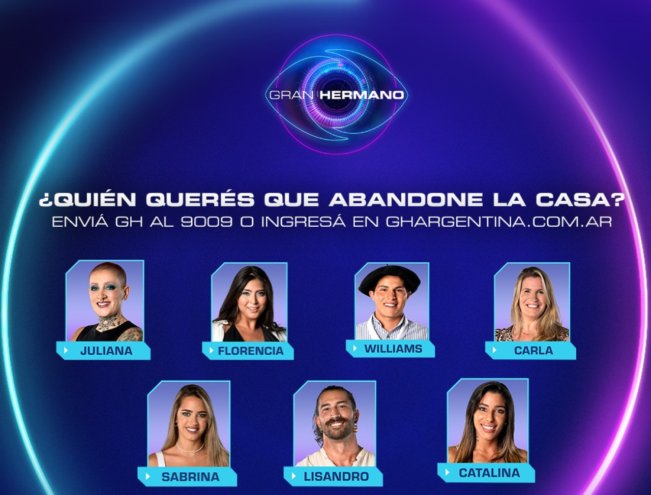 Así quedó la placa de nominados de Gran Hermano.