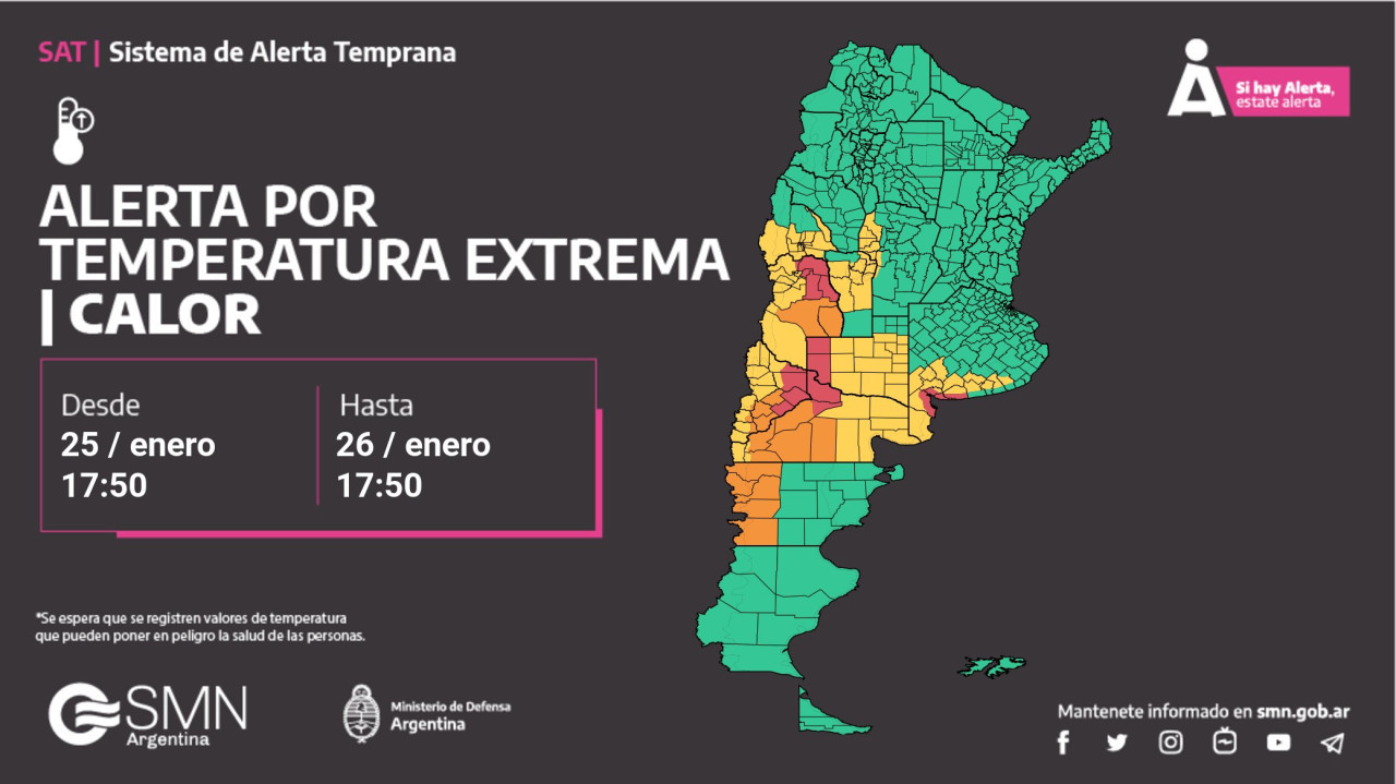 Alerta por temperatura extrema. Foto: X @SMN_Alertas.