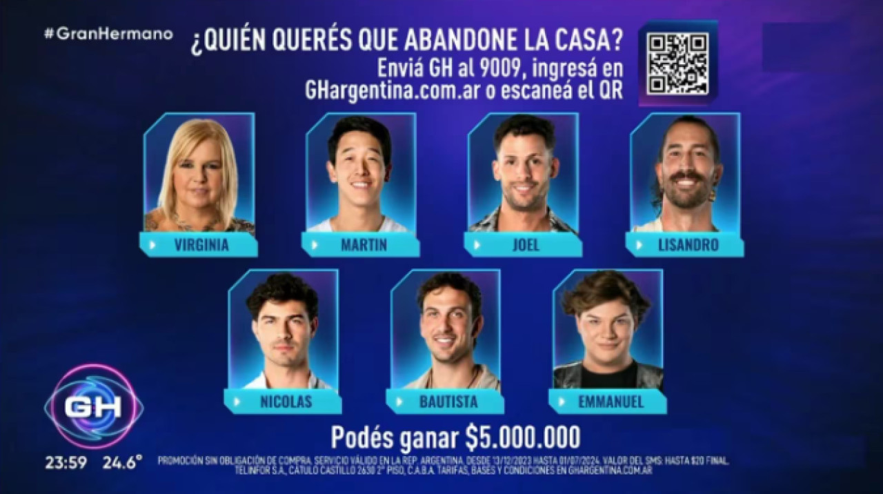 Placa de nominados en la casa de Gran Hermano. Foto: Captura de video.