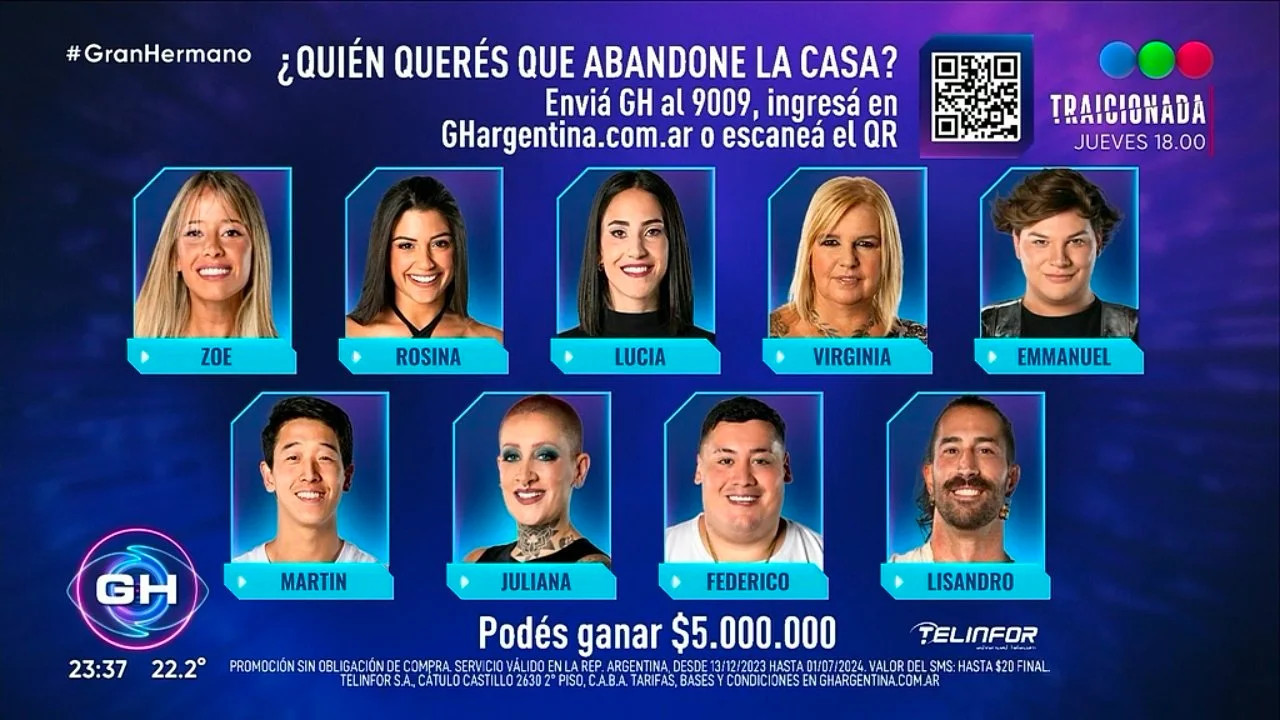 Nominados de Gran Hermano. Foto: Captura Telefe.